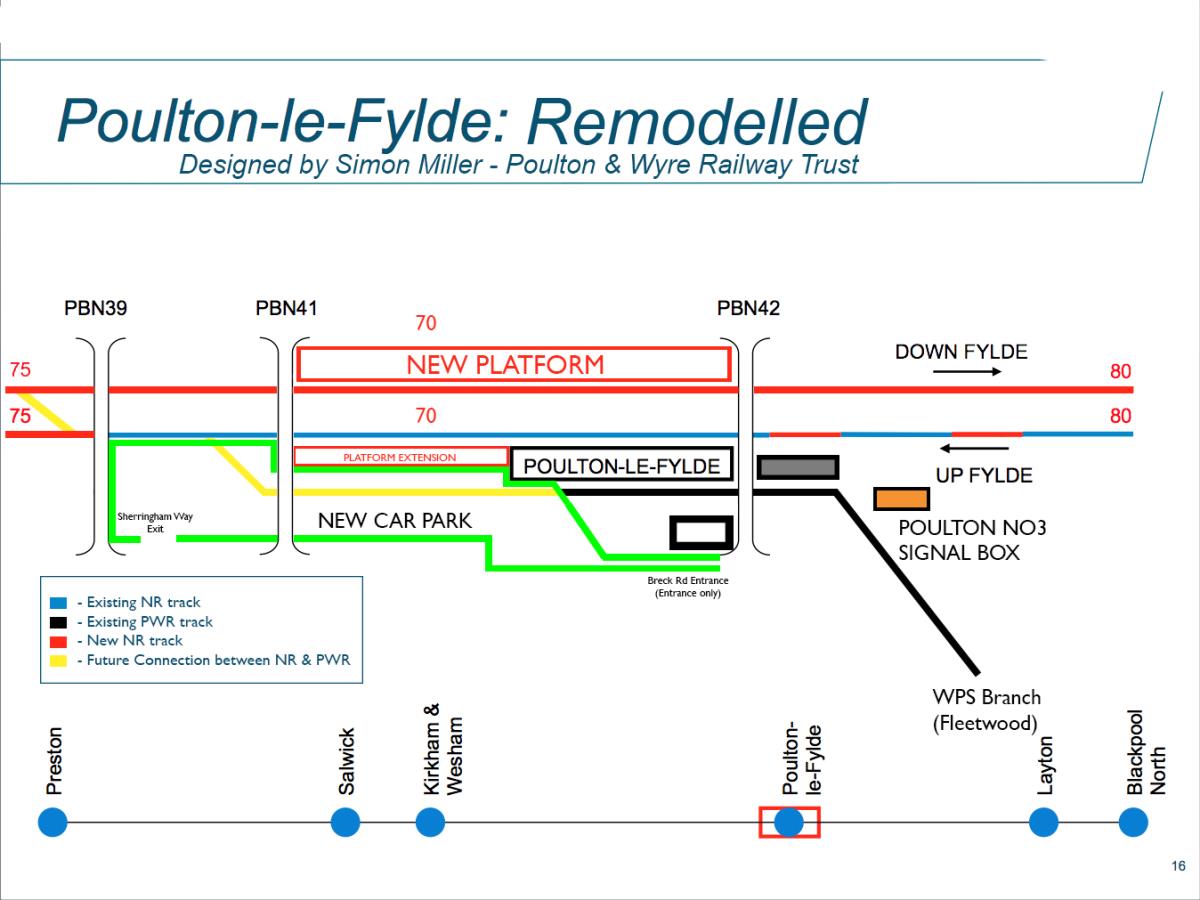 Poulton Station remodel with connection and extended platform car park.