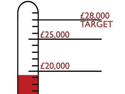 Rolling Stock Appeal Update